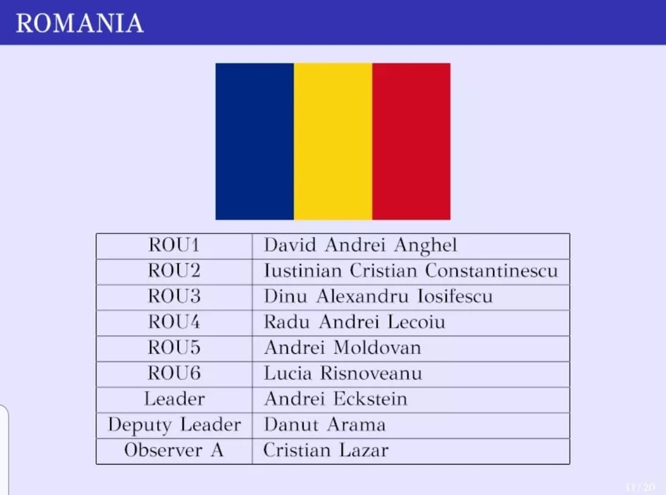 Sursă: edupedu.ro